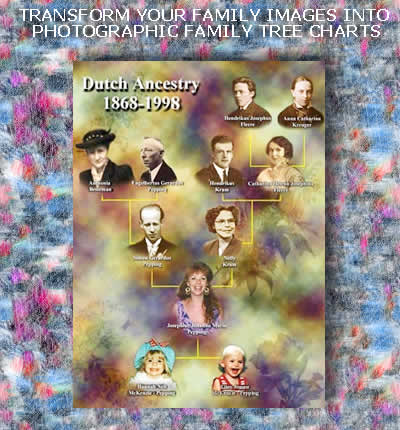 photographic family charts
